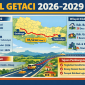 Ilustrasi Infografik Tol Getaci 2026 - 2029