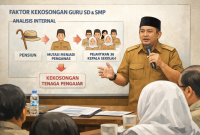 Pensiun, mutasi menjadi pengawas, hingga pelantikan 36 kepala sekolah yang menjadi penyebab utama kekosongan tenaga pengajar di jenjang SD dan SMP di awal tahun 2026 di Kota Cimahi. Ilustrasi: Kabar Pajajaran