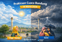 Ilustrasi Prakiraan Cuaca Bandung, (AI)