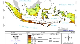 Prediksi Hujan Bulanan di Indonesia (BMKG)