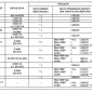 Tarif listrik per kWh April 2026. Tarif listrik per 1 April 2026. Tarif listrik PLN 2026. Tarif listrik terbaru. Tarif listrik PLN April 2026. Tarif listrik per kWh pada 6-12 April 2026.(pln.co.id)