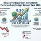Badan Pusat Statistik Jawa Barat mencatat neraca perdagangan provinsi ini surplus sebesar USD 8,90 miliar sepanjang Januari-April 2026, didorong meningkatnya nilai ekspor dan menurunnya impor. (Foto: Ilustrasi)