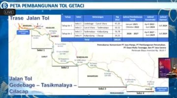 Tol Getaci Siap Dilelang Ulang, Kemenkeu Turun Tangan Biayai Persiapan Proyek