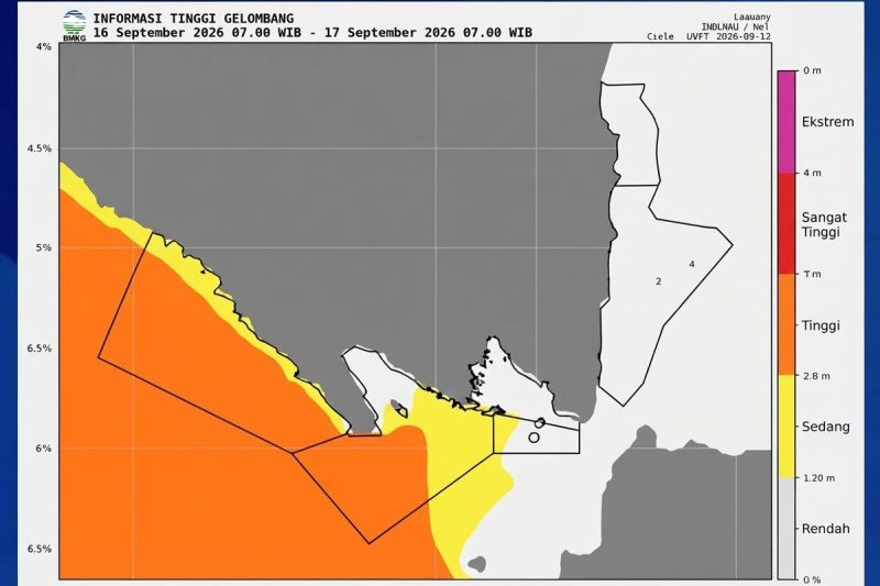 BMKG memprakirakan gelombang 2,5-4 meter di perairan barat Lampung dan Selat Sunda bagian selatan pada 15-18 September 2026.(BMKG)
